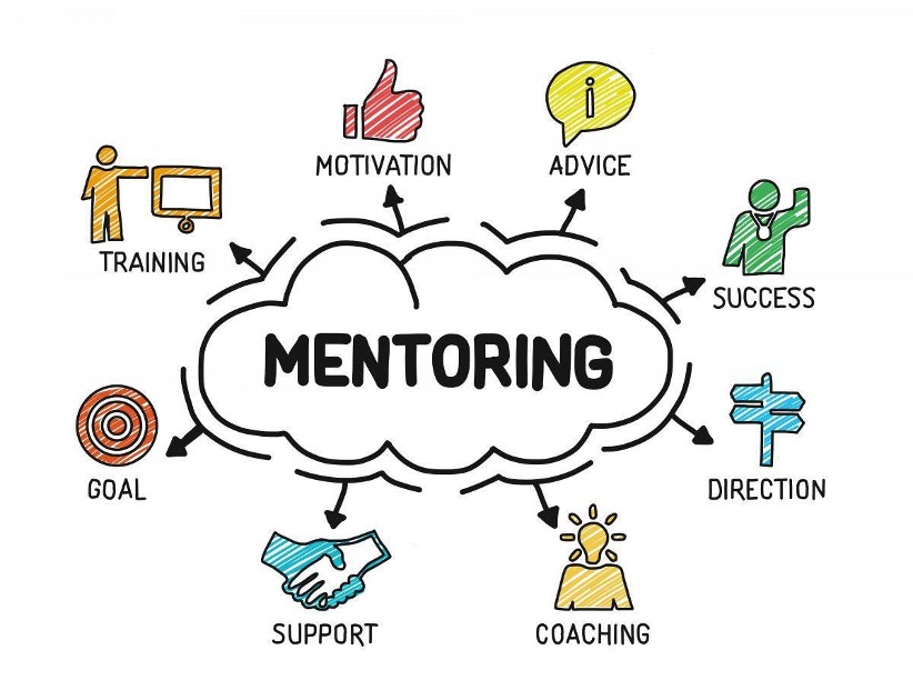 ZenithMentorship